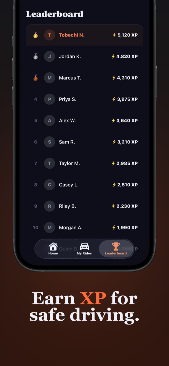 DriveBlock global leaderboard ranking safe drivers by XP